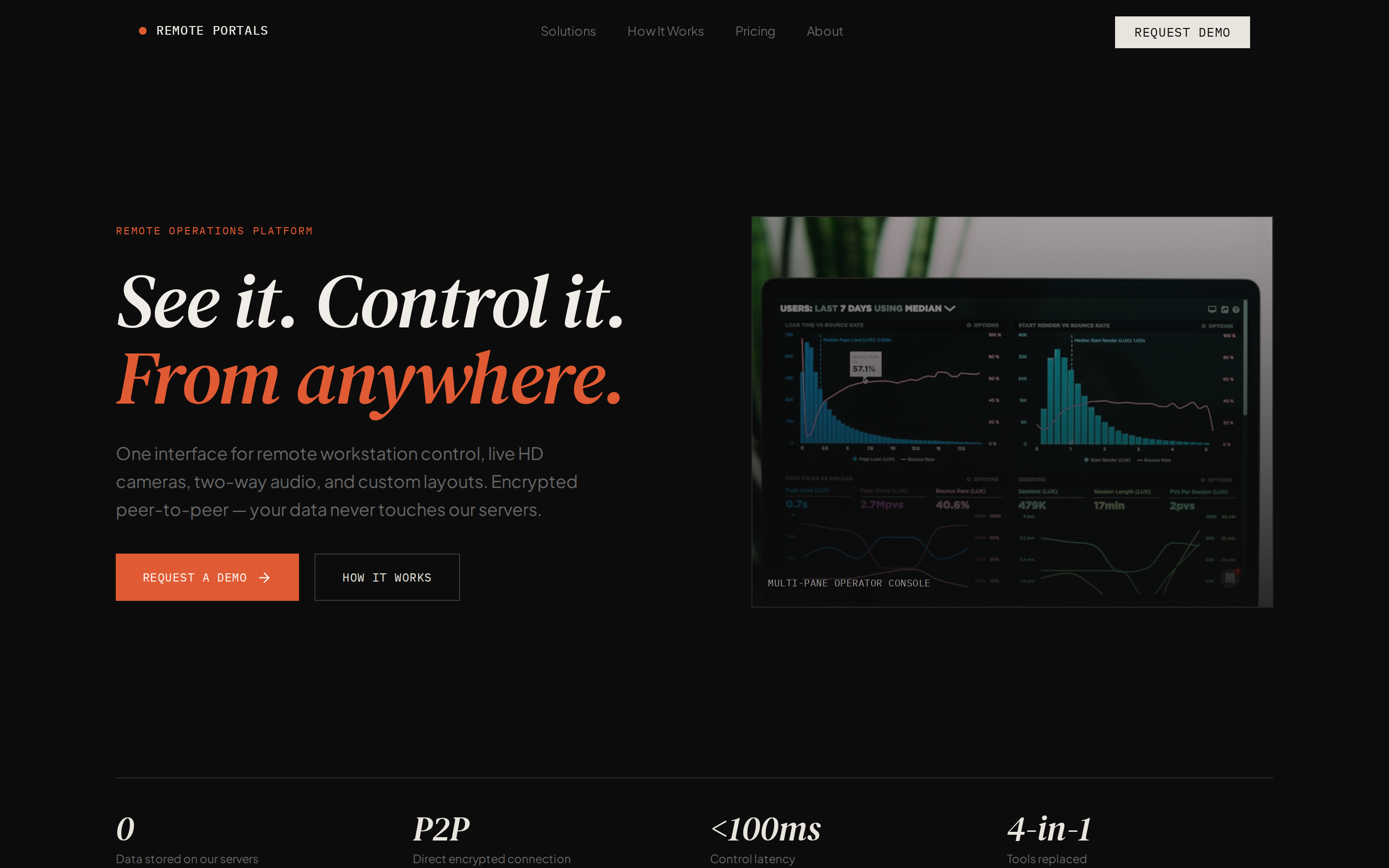 RC Medical · Remote Portals screenshot